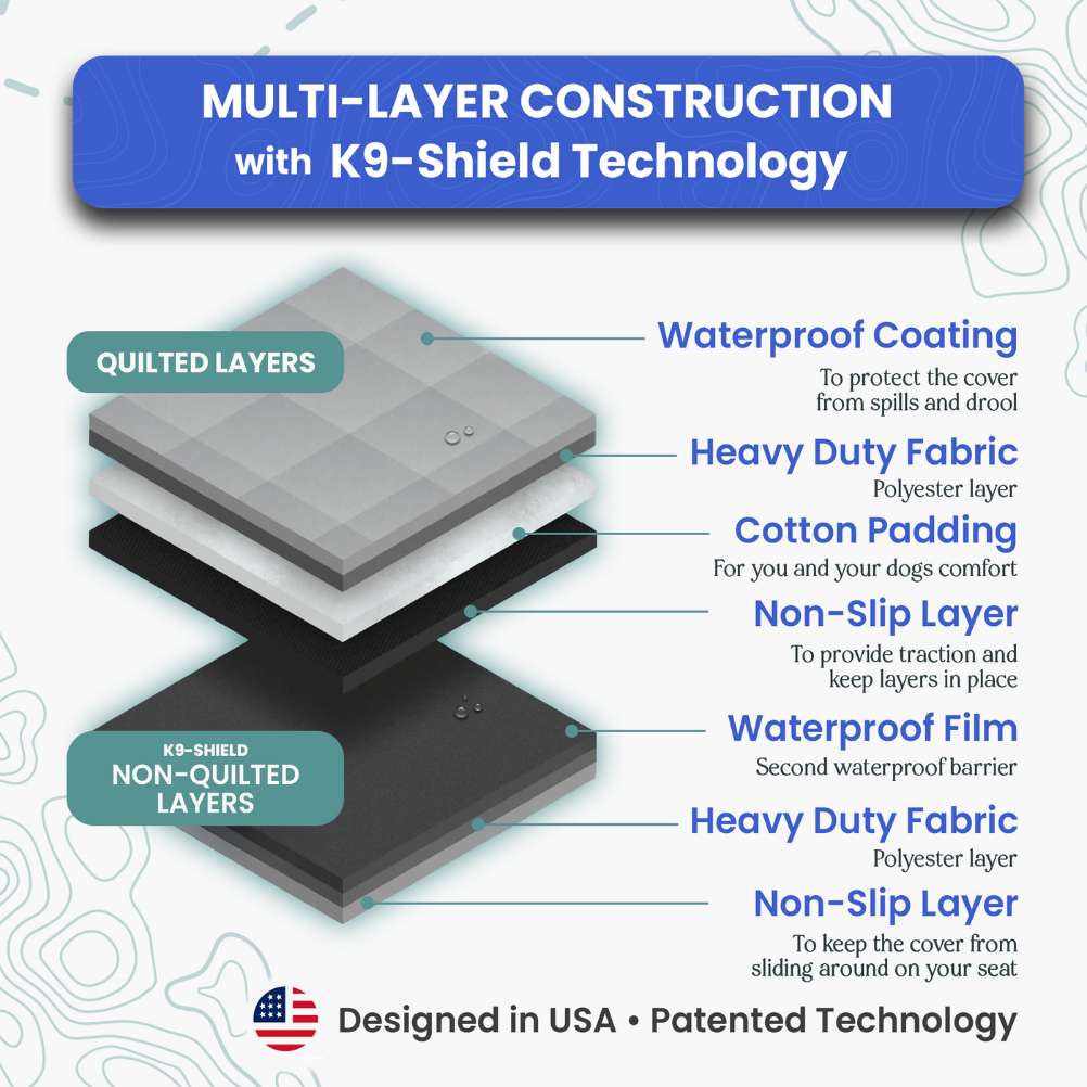 K9 Shield® layer construction 