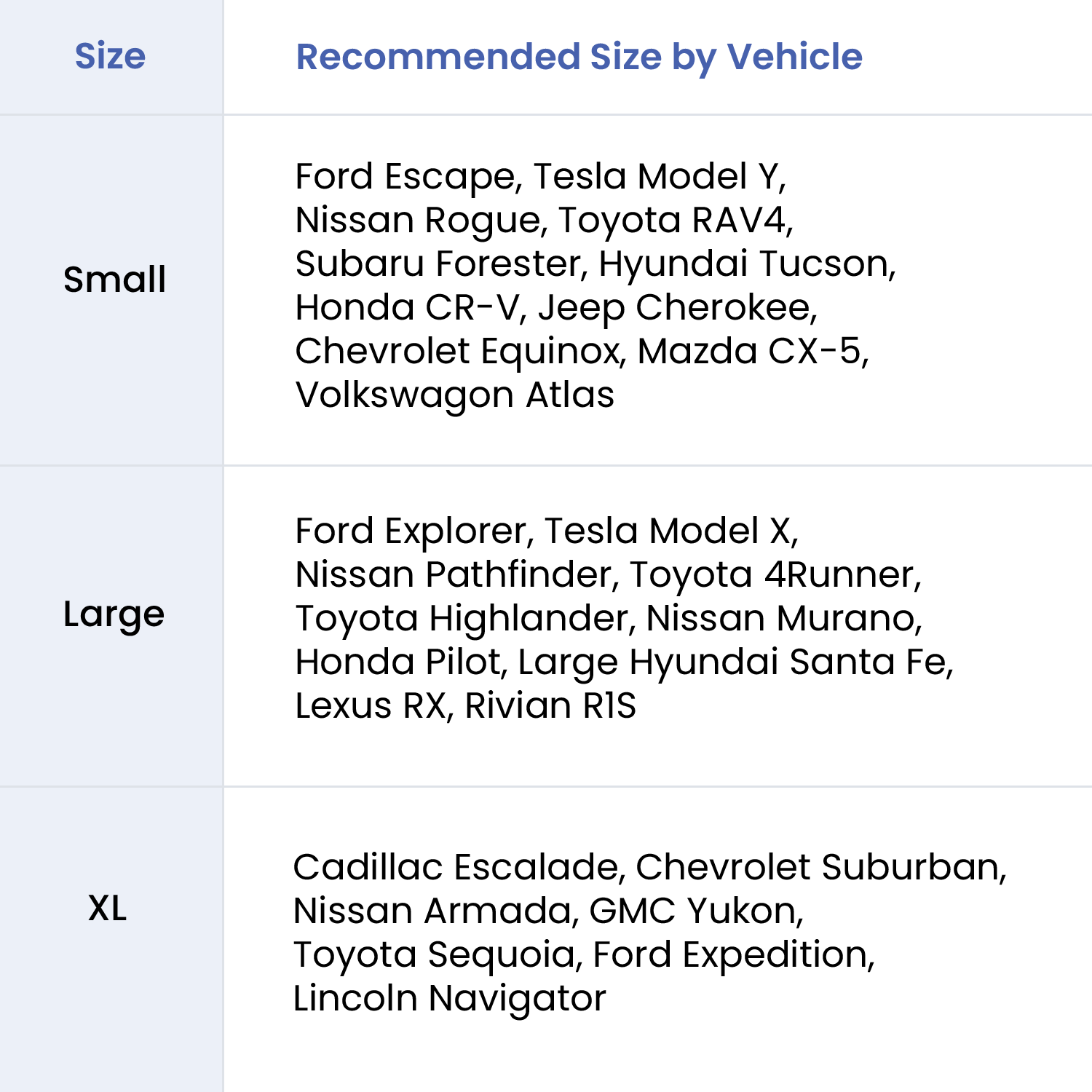 4Knines Cargo Liner for SUVs size guide by vehicle